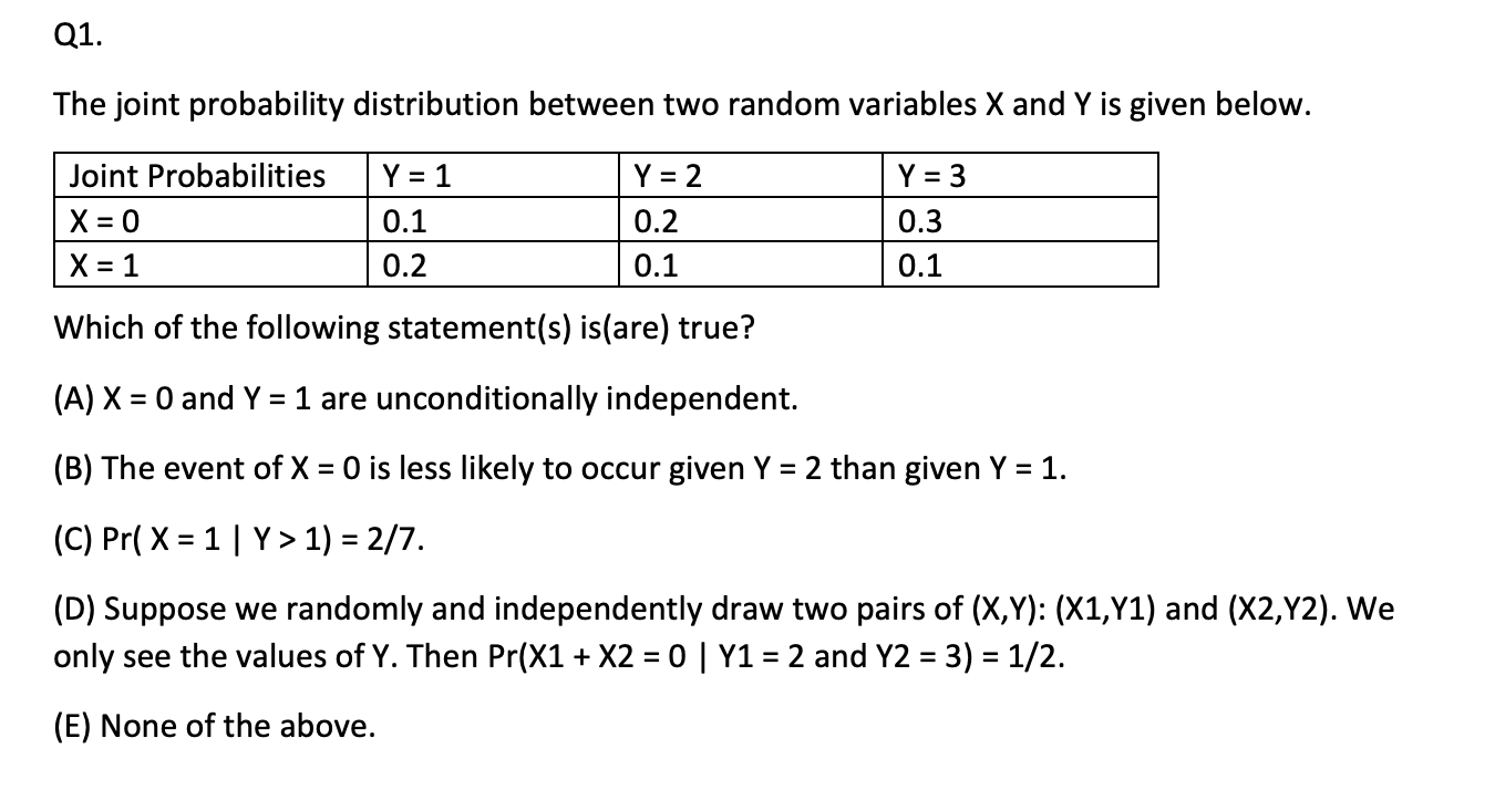 Solved The joint probability distribution between two random | Chegg.com