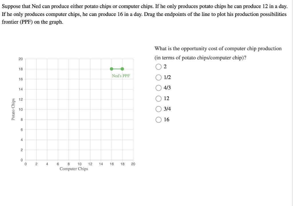 Solved Suppose That Ned Can Produce Either Potato Chips Or | Chegg.com