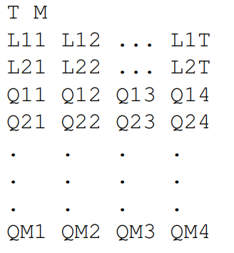 In Python, write you program in the file quantum.py. | Chegg.com