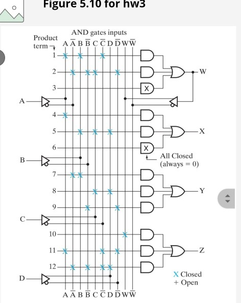 Solved 3) Obtain a 4x1 MUX using one 2-to-4 Decoder plus | Chegg.com