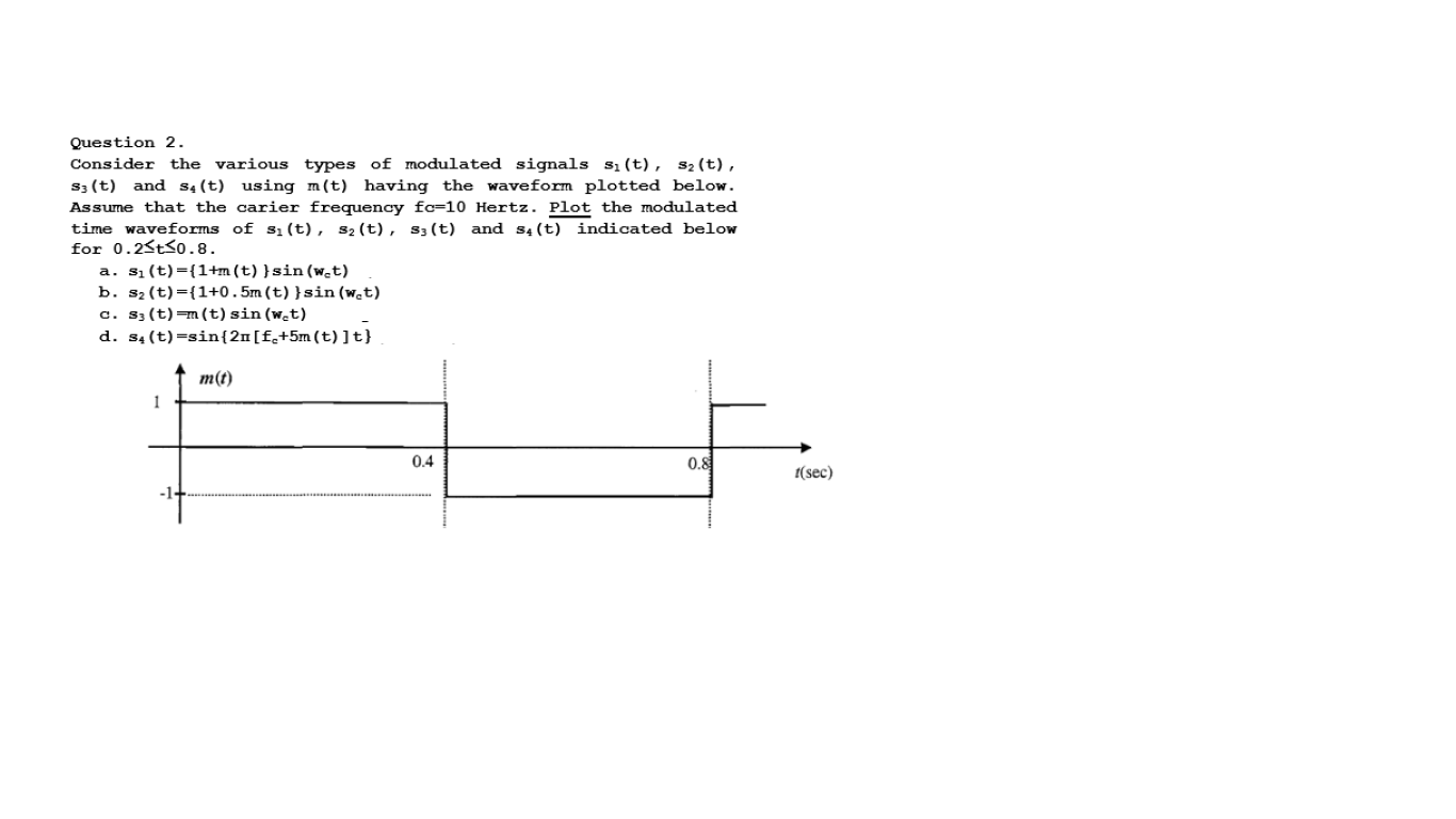 Solved Question 2. Consider the various types of modulated | Chegg.com