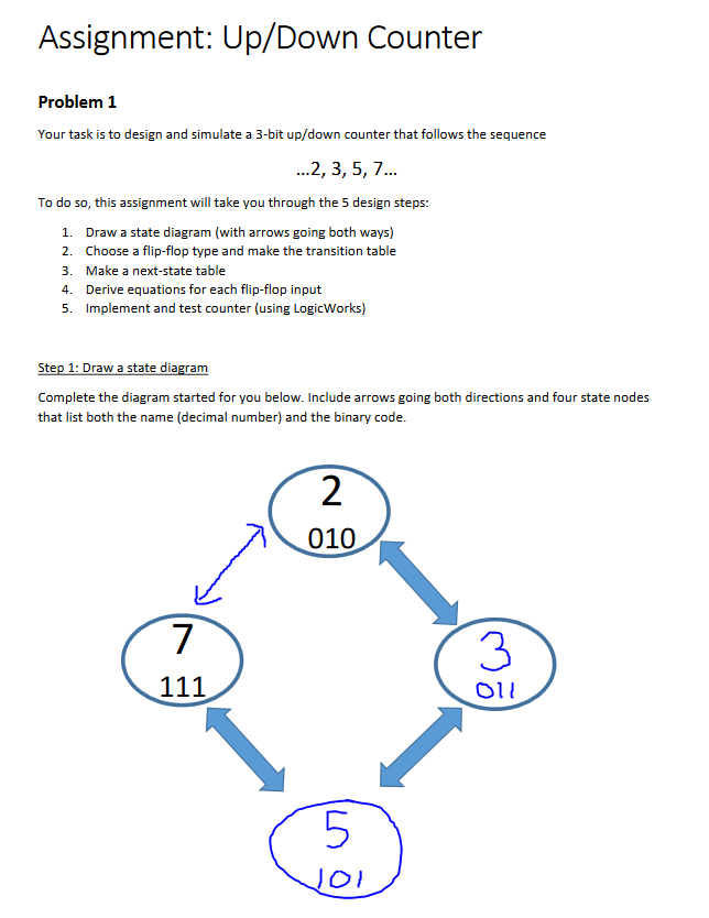 Assignment: Up/Down Counter Problem 1 Your task is to | Chegg.com
