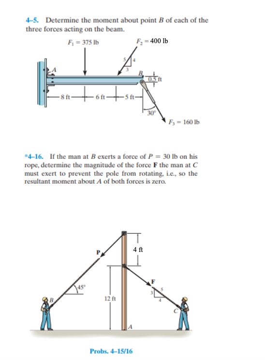 Solved 4-5. Determine The Moment About Point B Of Each Of | Chegg.com