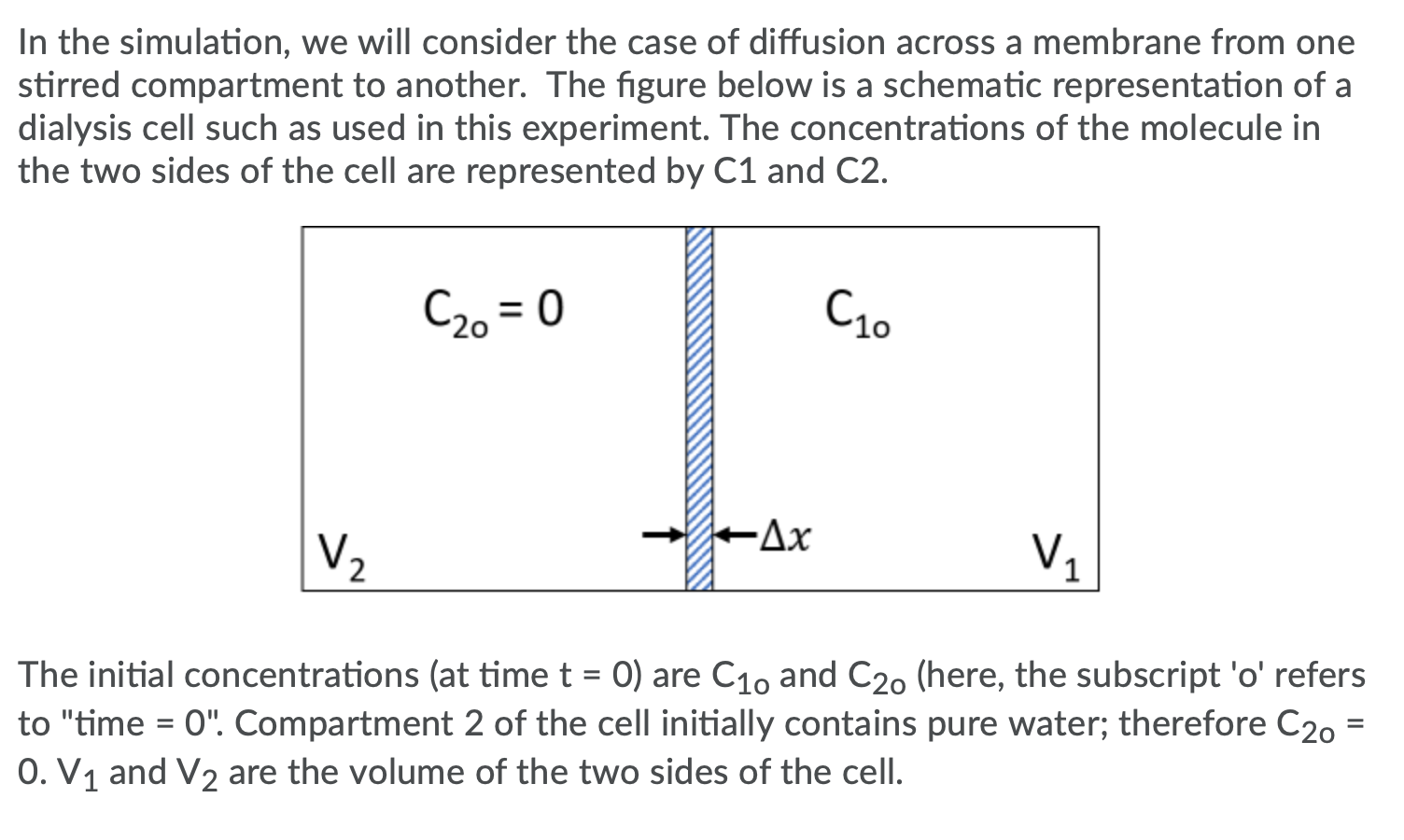 Solved In the simulation, we will consider the case of | Chegg.com