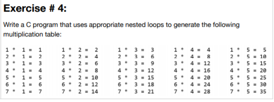Solved write a C program with proper indentation and i want | Chegg.com