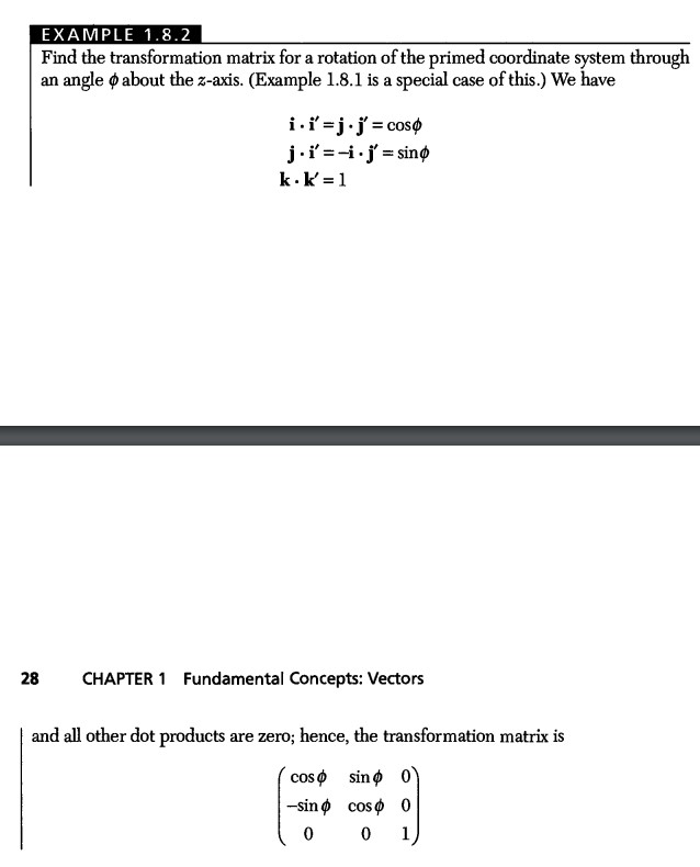 Solved Find the transformation matrix for a rotation of the | Chegg.com