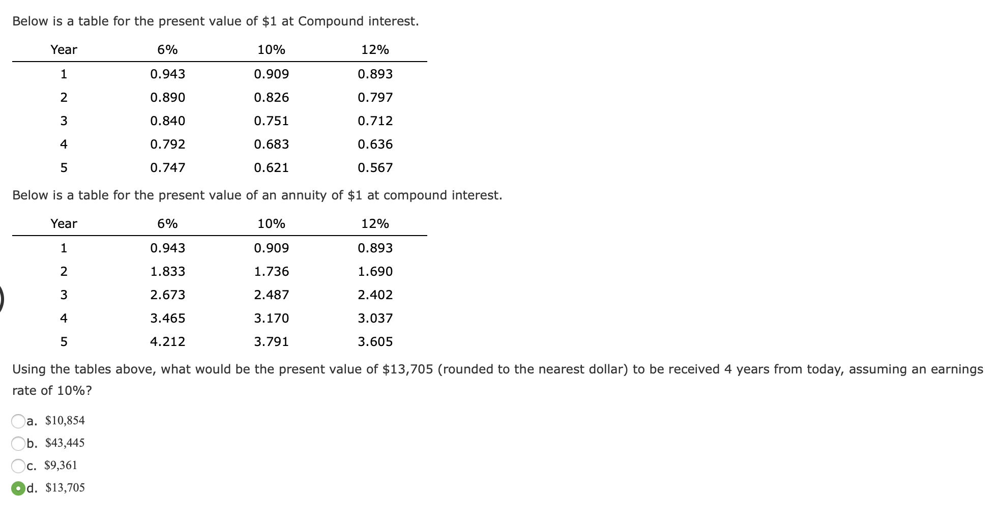 Solved Below Is A Table For The Present Value Of $1 At | Chegg.com