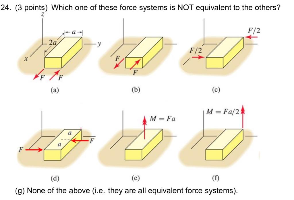 Solved 24. (3 points) Which one of these force systems is | Chegg.com