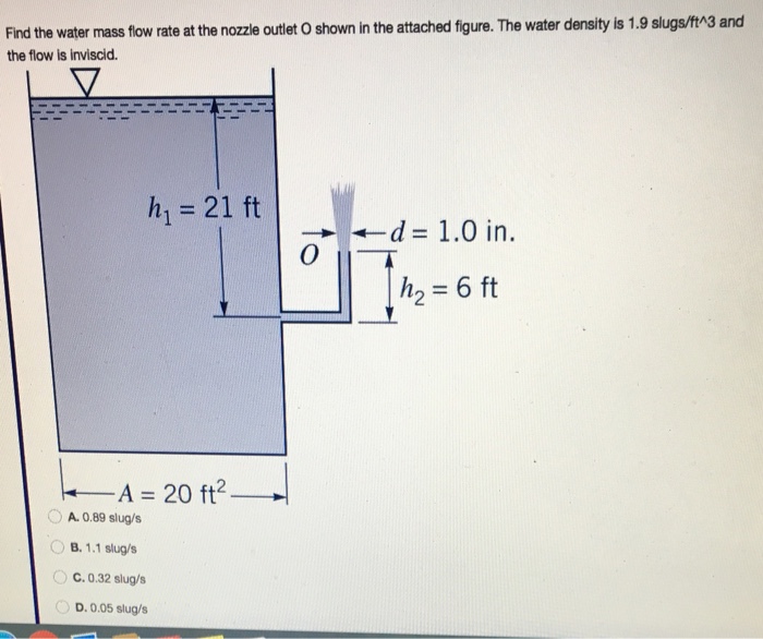 Solved Find the water mass flow rate at the nozzle outlet O | Chegg.com