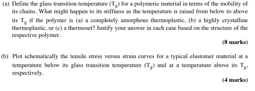 what-is-a-glass-transition-temperature-definition-from-corrosionpedia