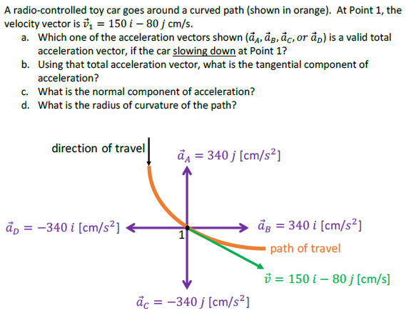 Solved A radio-controlled toy car goes around a curved path | Chegg.com