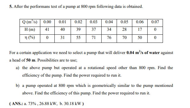Solved 5. After the performans test of a pump at 800rpm | Chegg.com