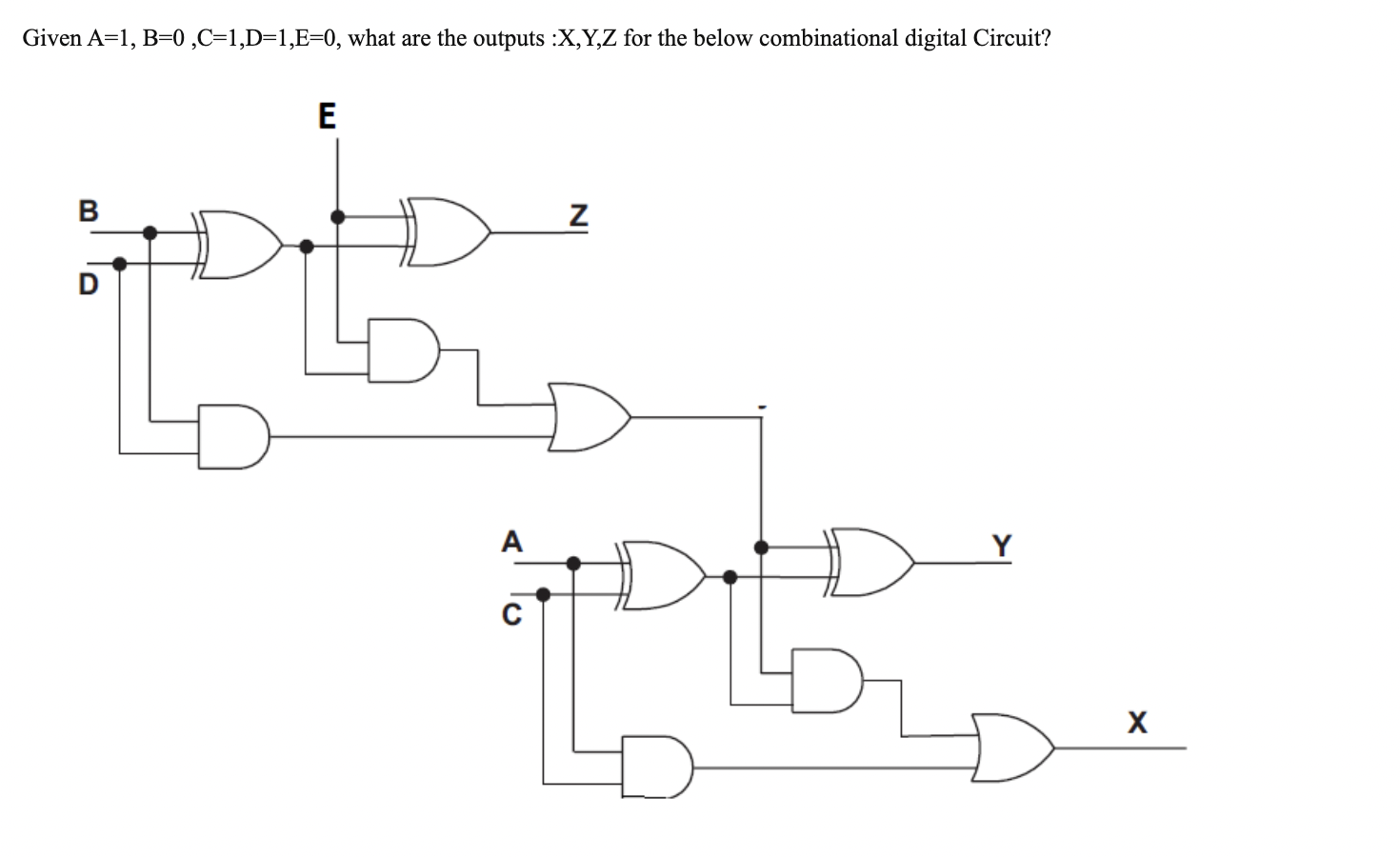 Solved Given A=1, B=0,C=1,D=1,E=0, what are the outputs : | Chegg.com