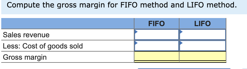 Solved Hemming uses a perpetual inventory system. 1. | Chegg.com