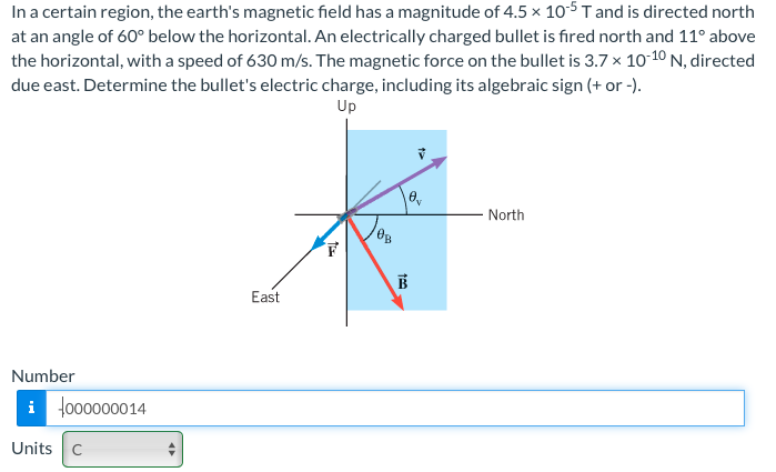 Solved In a certain region, the earth's magnetic field has a | Chegg.com