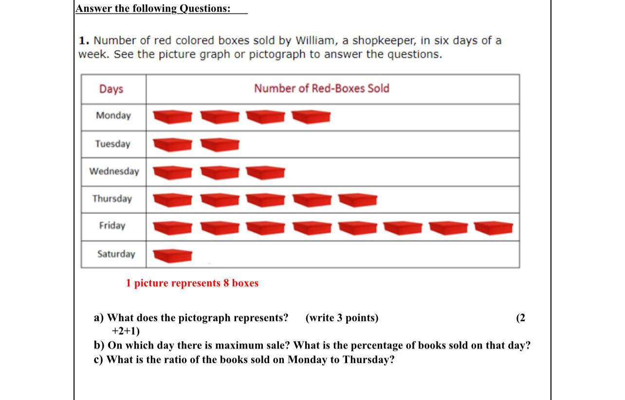 Solved Answer the following Questions: 1. Number of red | Chegg.com