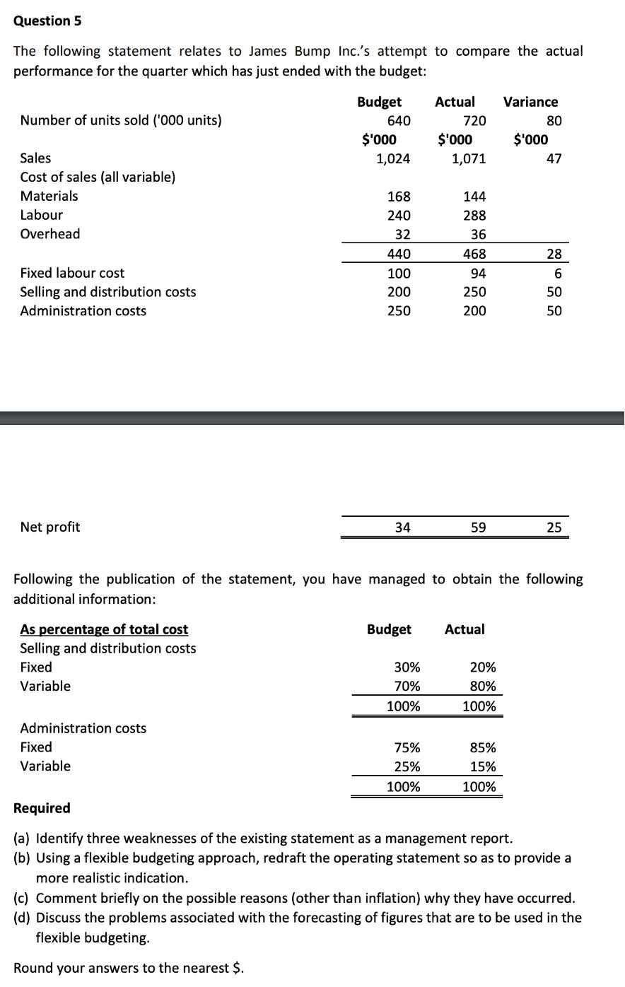 Solved Question 5 The Following Statement Relates To James Chegg Com