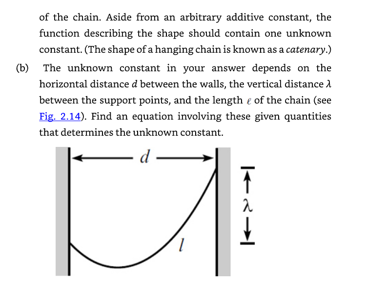 of the chain. Aside from an arbitrary additive constant, the function describing the shape should contain one unknown constan