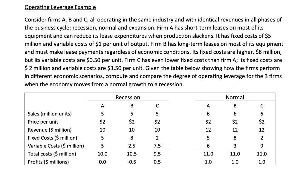 What Does “No Time Limits” Mean in the Prop Firm Industry?