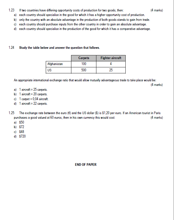 Solved 1.20 Interest Rates Are Usually During The Latter 