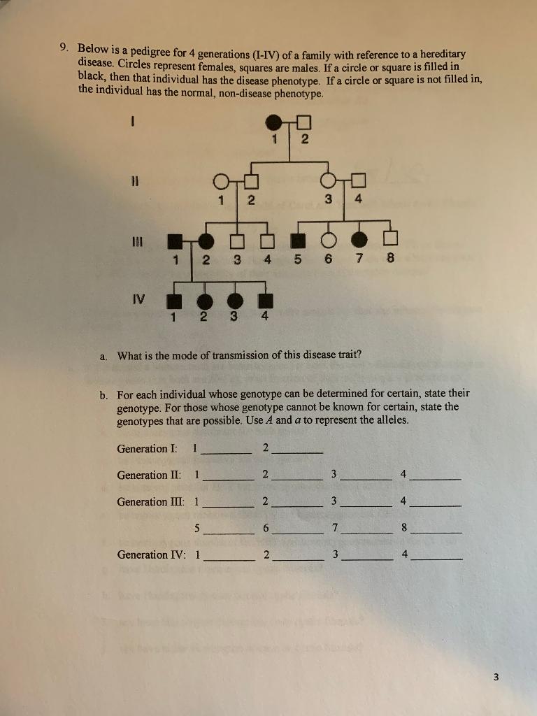 Solved 9. Below is a pedigree for 4 generations (I-IV) of a | Chegg.com