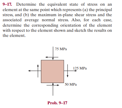 Solved 9-17. Determine the equivalent state of stress on an | Chegg.com