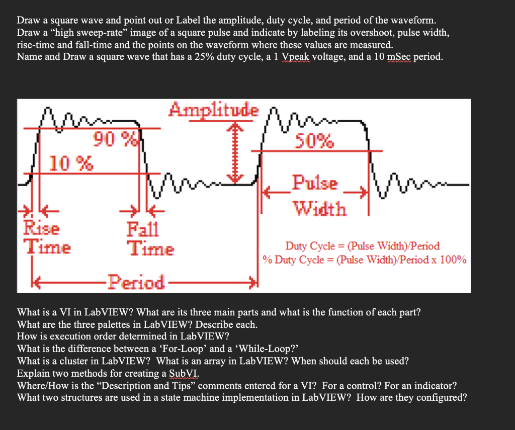 Solved Draw a square wave and point out or Label the | Chegg.com