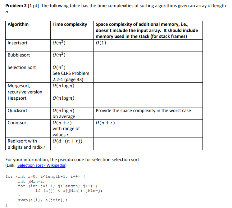Problem 2 [1 pt] The following table has the time | Chegg.com