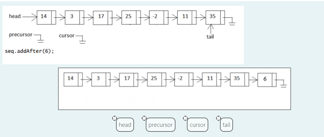 For each question you will see a picture of a | Chegg.com