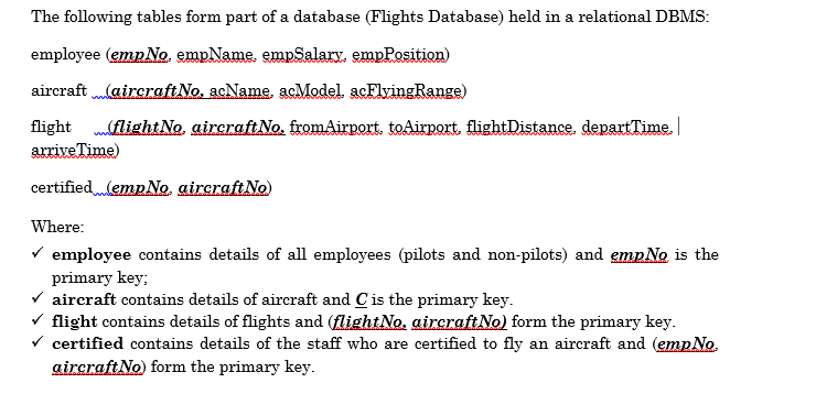 Solved Create tables 1. Using the CREATE TABLE | Chegg.com
