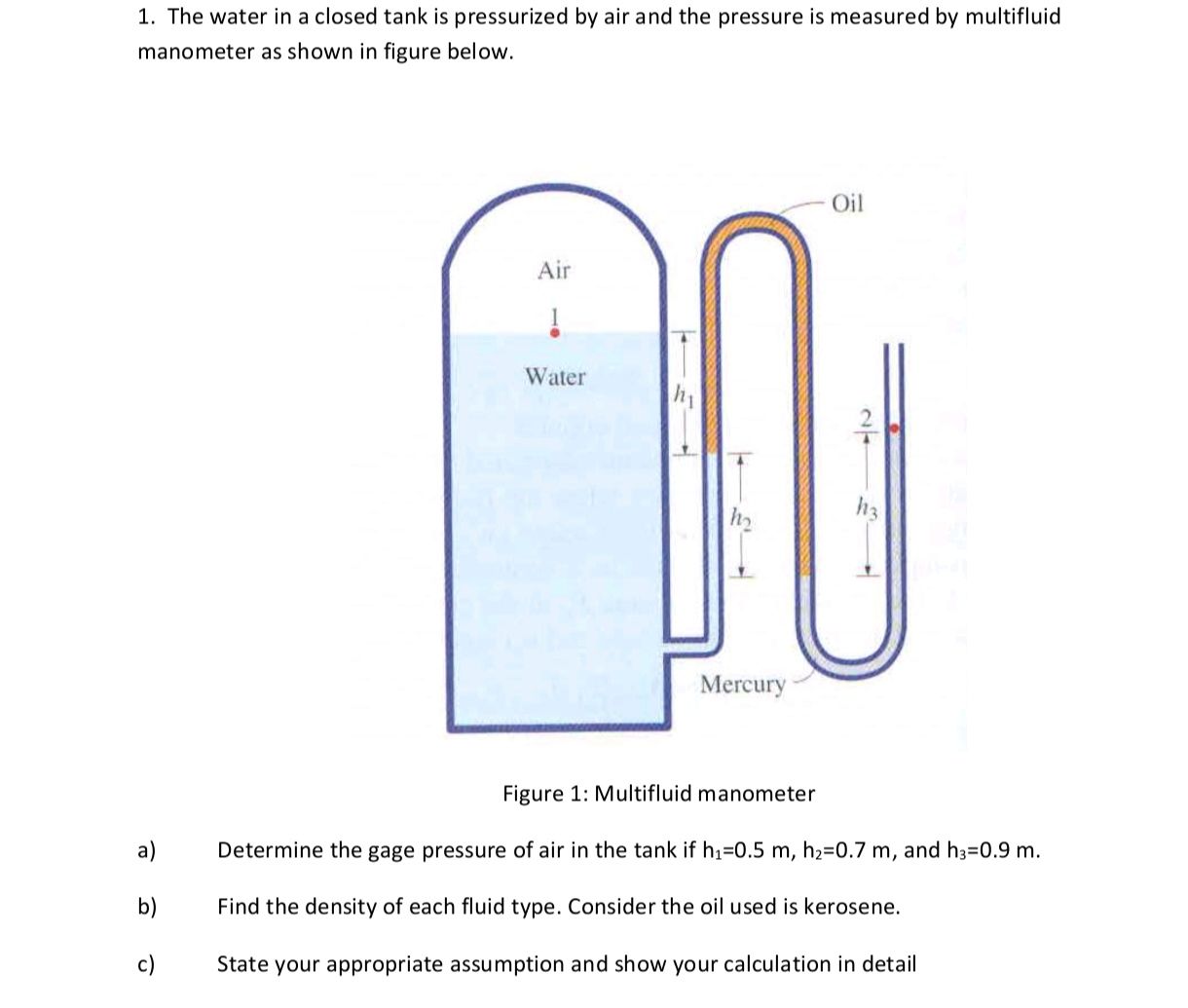 Solved 1. The water in a closed tank is pressurized by air | Chegg.com