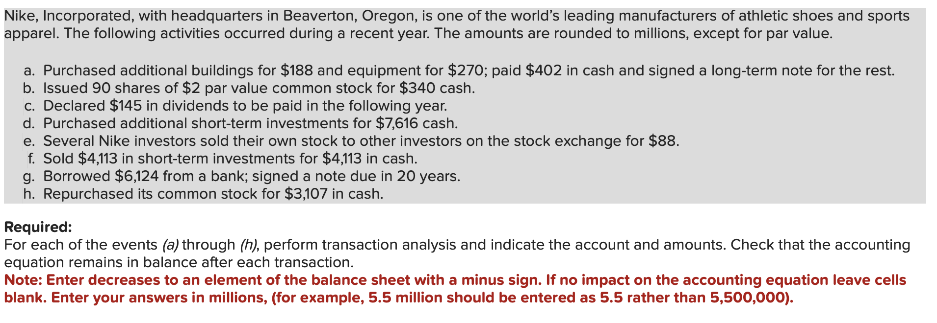 Solved Nike Incorporated with headquarters in Beaverton Chegg