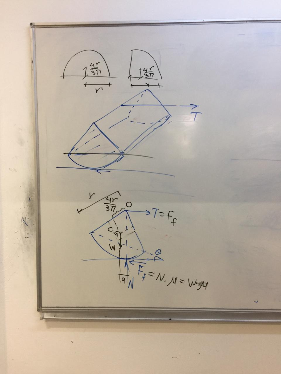 Solved W 100 Kn R 1m M 0 4 What Is The Value Of The Theta Chegg Com