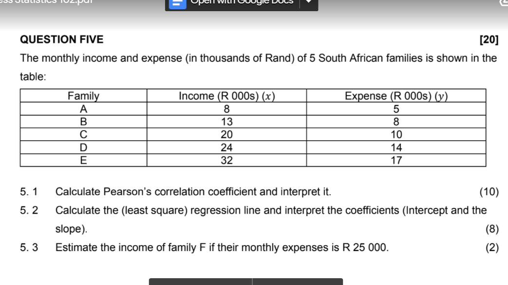 Solved QUESTION FIVE [20] The monthly income and expense (in | Chegg.com
