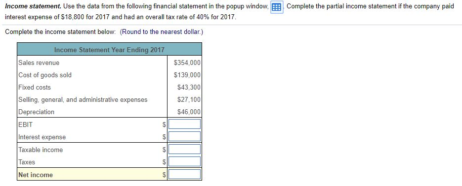 Solved Complete The Partial Income Statement If The Company 6243