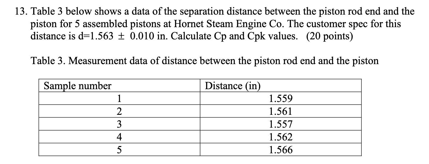 Solved 13. Table 3 below shows a data of the separation | Chegg.com