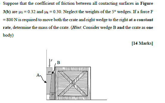 Solved Suppose that the coefficient of friction between all | Chegg.com