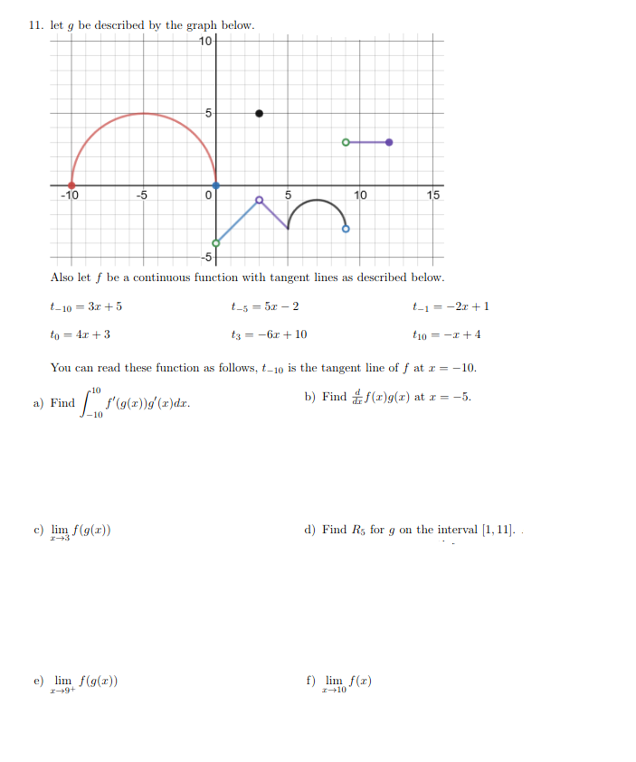 Solved 11. let 9 be described by the graph below. 101 5 . | Chegg.com