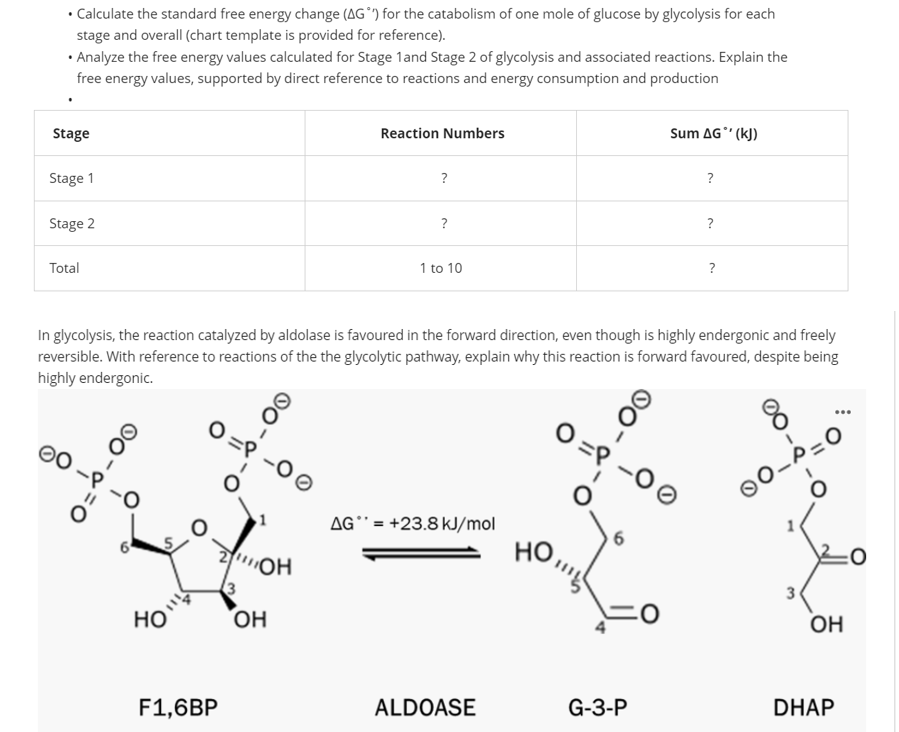 Glycolysis- Calculate the standard free energy change | Chegg.com