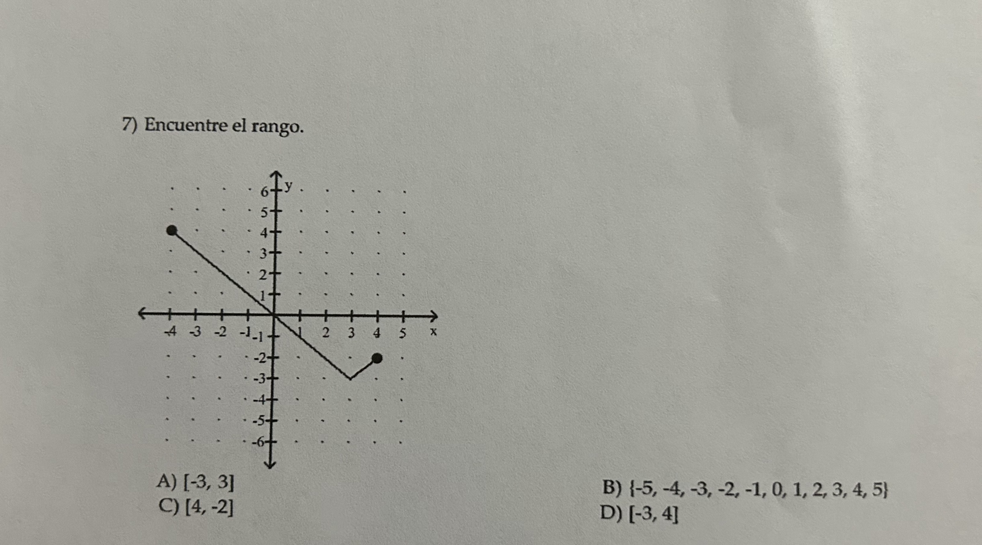 7) Encuentre el rango. A) \( [-3,3] \) C) \( [4,-2] \) B) \( \{-5,-4,-3,-2,-1,0,1,2,3,4,5\} \) D) \( [-3,4] \)