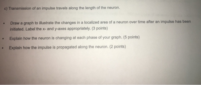 Solved c) Transmission of an impulse travels along the | Chegg.com