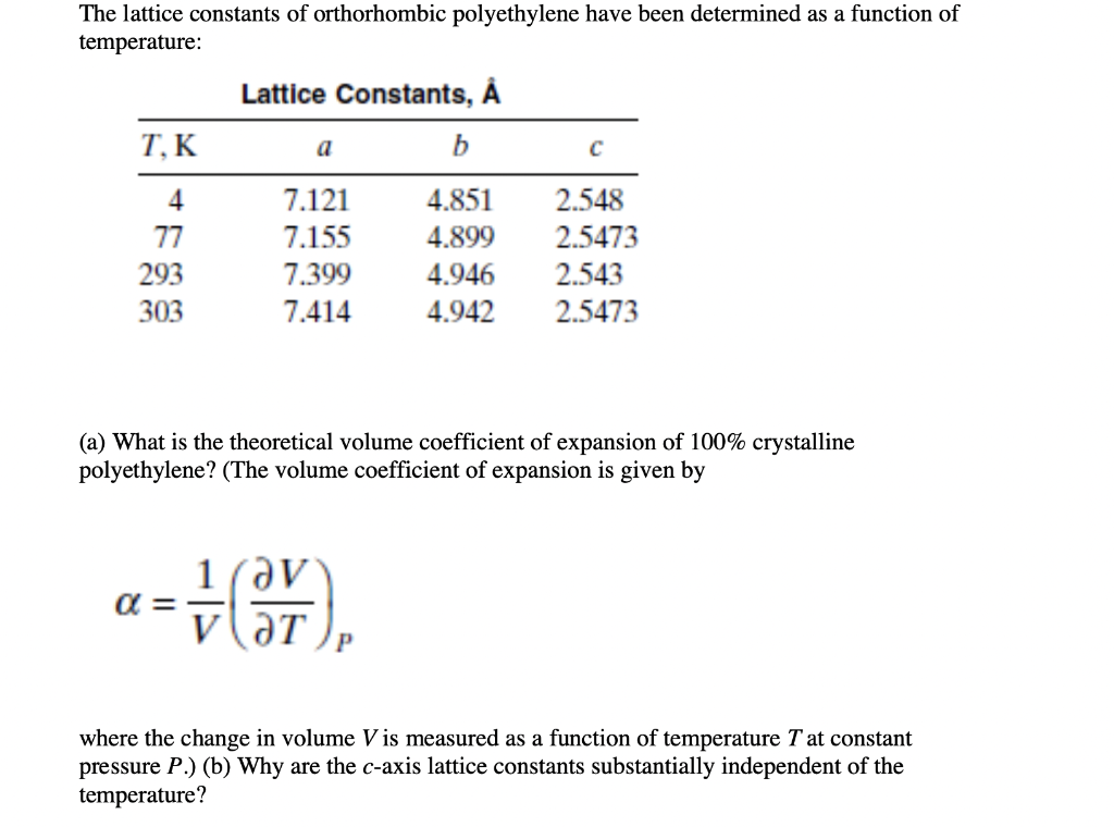 Solved The Lattice Constants Of Orthorhombic Polyethylene Chegg Com