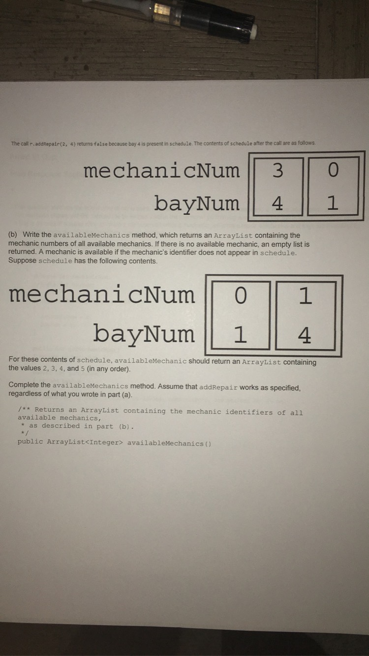 Solved The Following Repairschedule Class Represents The Chegg Com