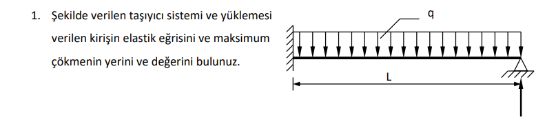 Solved 1. Şekilde verilen taşıyıcı sistemi ve yüklemesi | Chegg.com