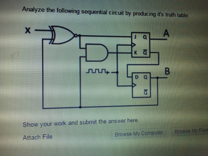 Solved Analyze The Following Sequential Circuit By Producing | Chegg.com