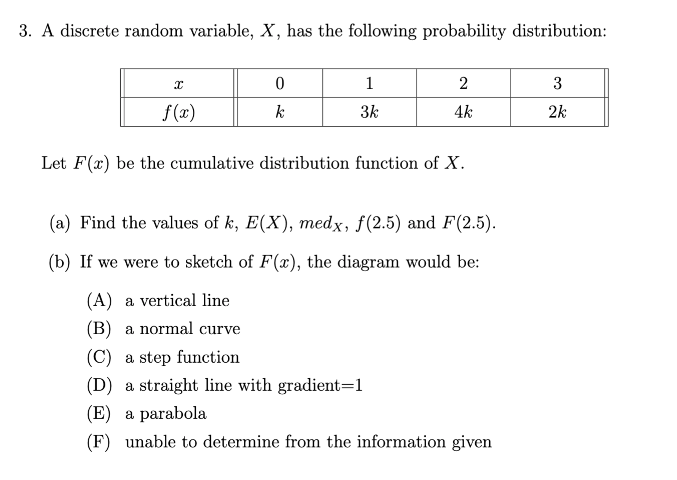 3 A Discrete Random Variable X Has The Following Chegg Com