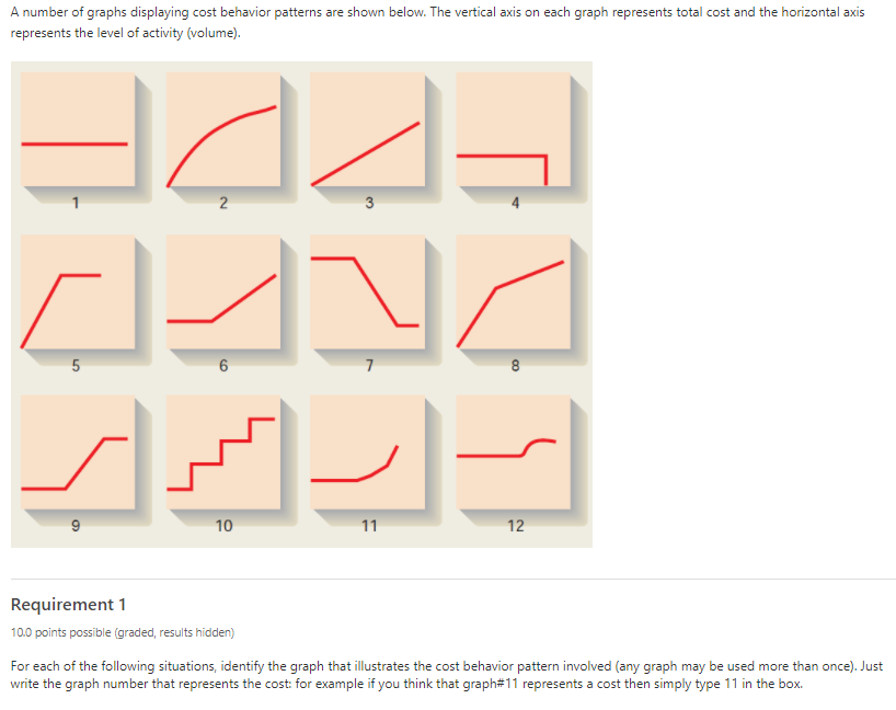 solved-for-each-of-the-following-situations-identify-the-chegg