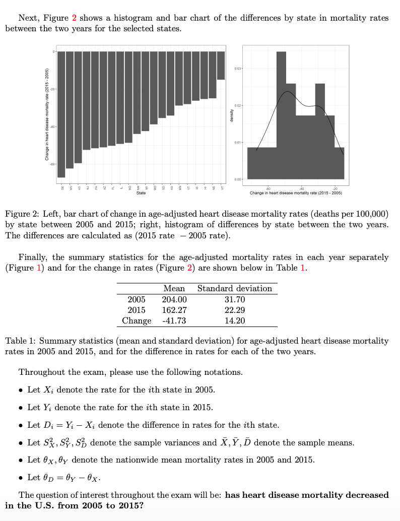 Next, Figure 2 shows a histogram and bar chart of the | Chegg.com