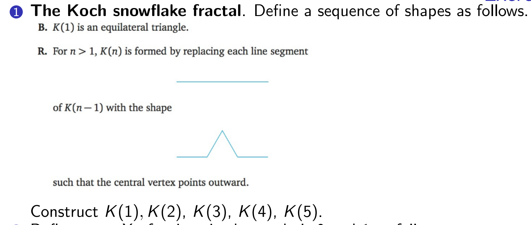 Solved © The Koch snowflake fractal. Define a sequence of | Chegg.com