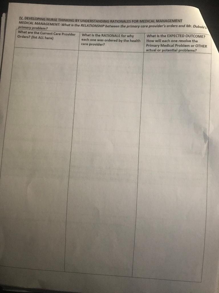 IV. DEVELOPING NURSE THINKING BY UNDERSTANDING RATIONALES FOR MEDICAL MANAGEMENT MEDICAL MANAGEMENT: What is the RELATIONSHIP